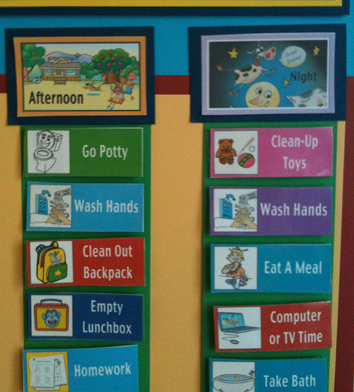 classroom cleaners chart