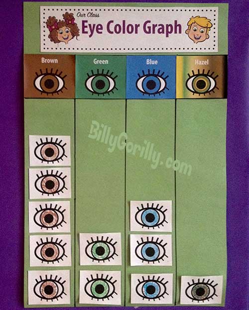 Class eye color graph