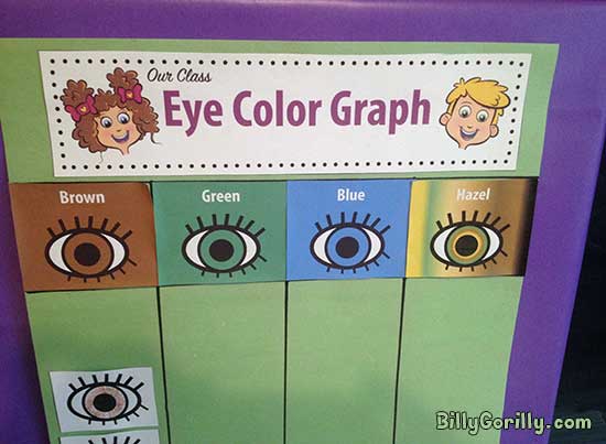 Classroom eye color graph